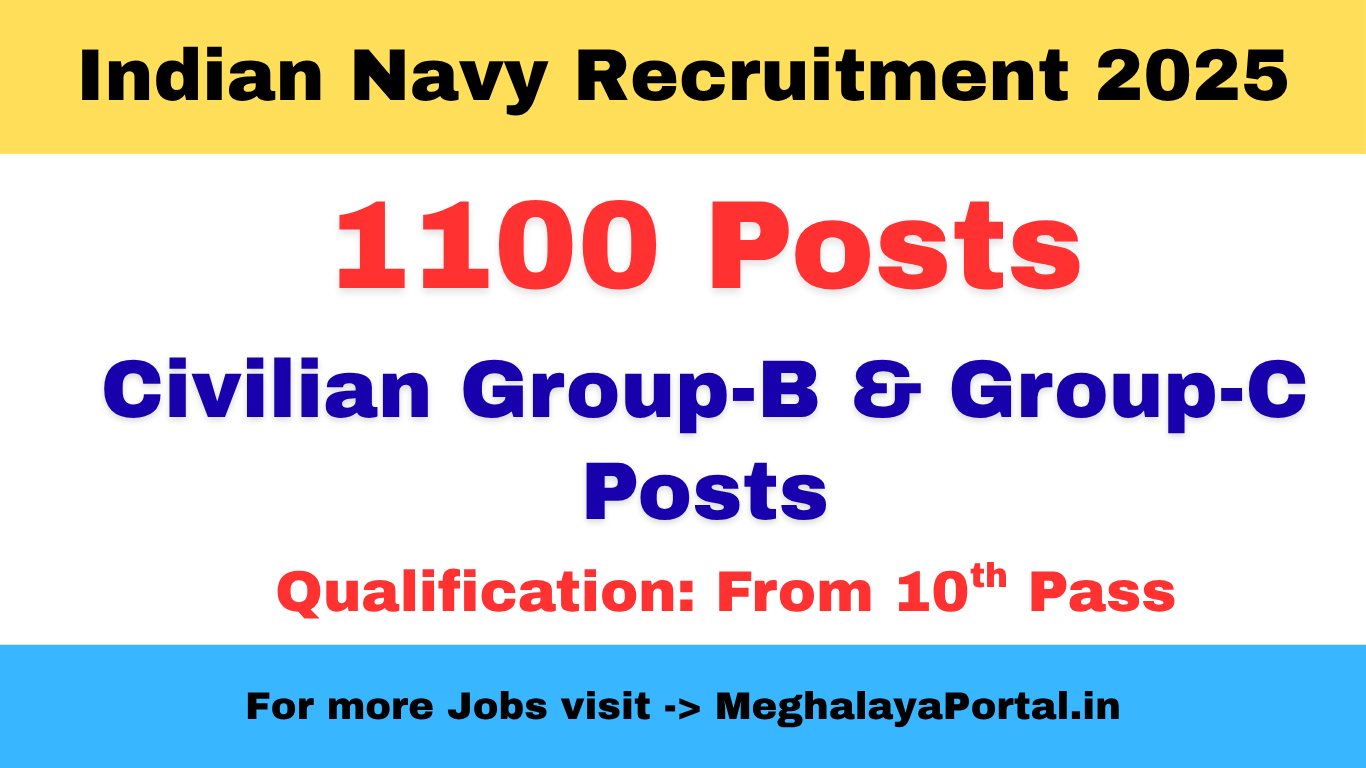 Indian Navy Civilian Recruitment 2025 – Apply Online for 1100 Group B & C Vacancies