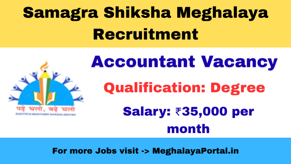 Samagra Shiksha Meghalaya Recruitment 2025