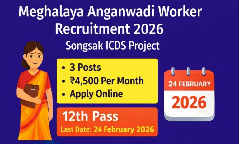 Meghalaya Anganwadi Recruitment 2026 – Apply for 3 Posts