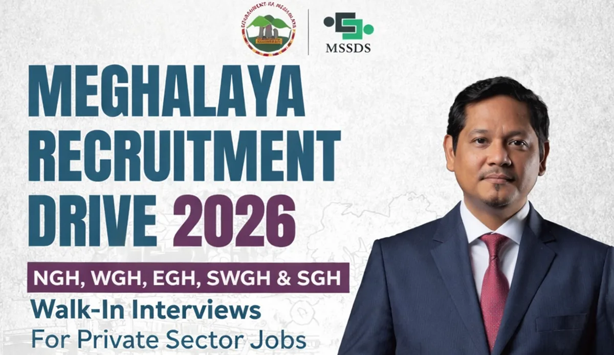 Meghalaya Recruitment Drive 2026 – MSSDS Job Mela in NGH, WGH, EGH, SWGH & SGH Districts