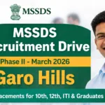 MSSDS Phase II Recruitment Drive 2026 Across Garo Hills – Free Job Placement Initiative