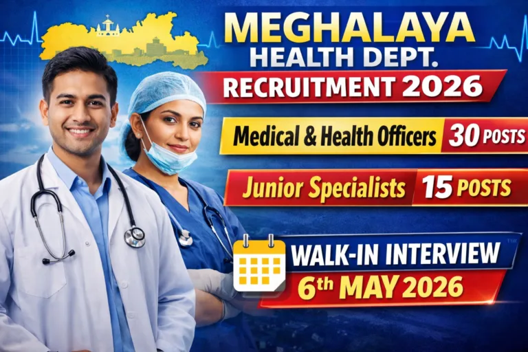 Meghalaya Health Department Recruitment 2026 – 45 Posts